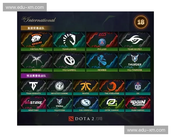 中韩DOTA2巅峰对决解析两国电竞实力格局与未来发展趋势