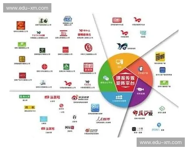 全面解析央视直播软件带来的智能化观看体验与新时代媒体传播变革 全面解析央视直播软件带来的智能化观看体验与新时代媒体传播变革