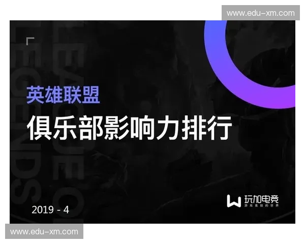 LOL的实力如何衡量 影响力与技巧的深度解析